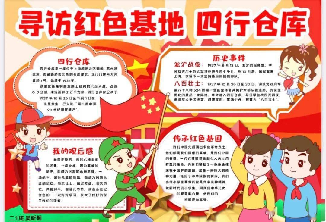 临时市场规范要求