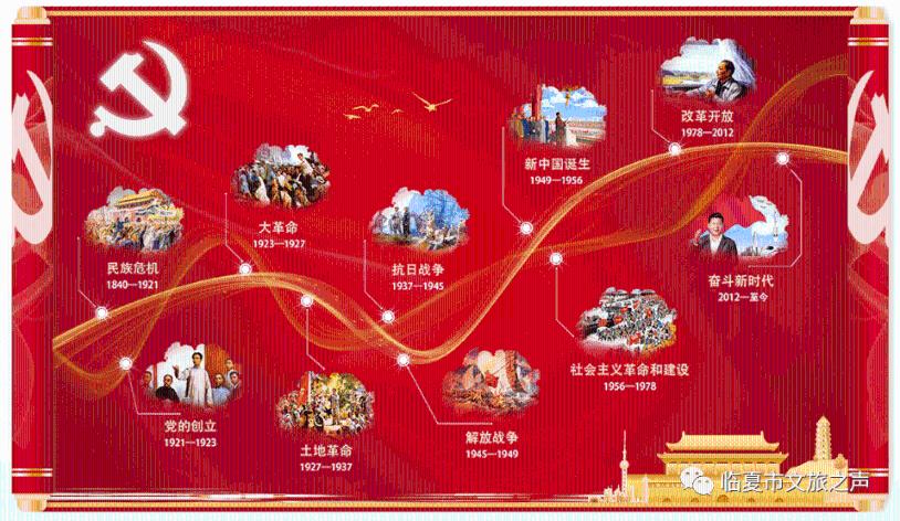 公主的华丽晚宴